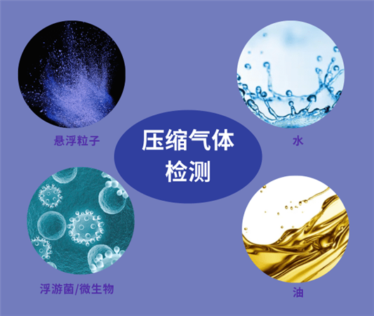 壓縮空氣檢測(cè)油、水、固體顆粒物、微生物