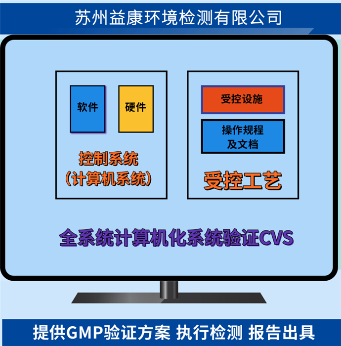 CSV計算機化系統(tǒng)驗證